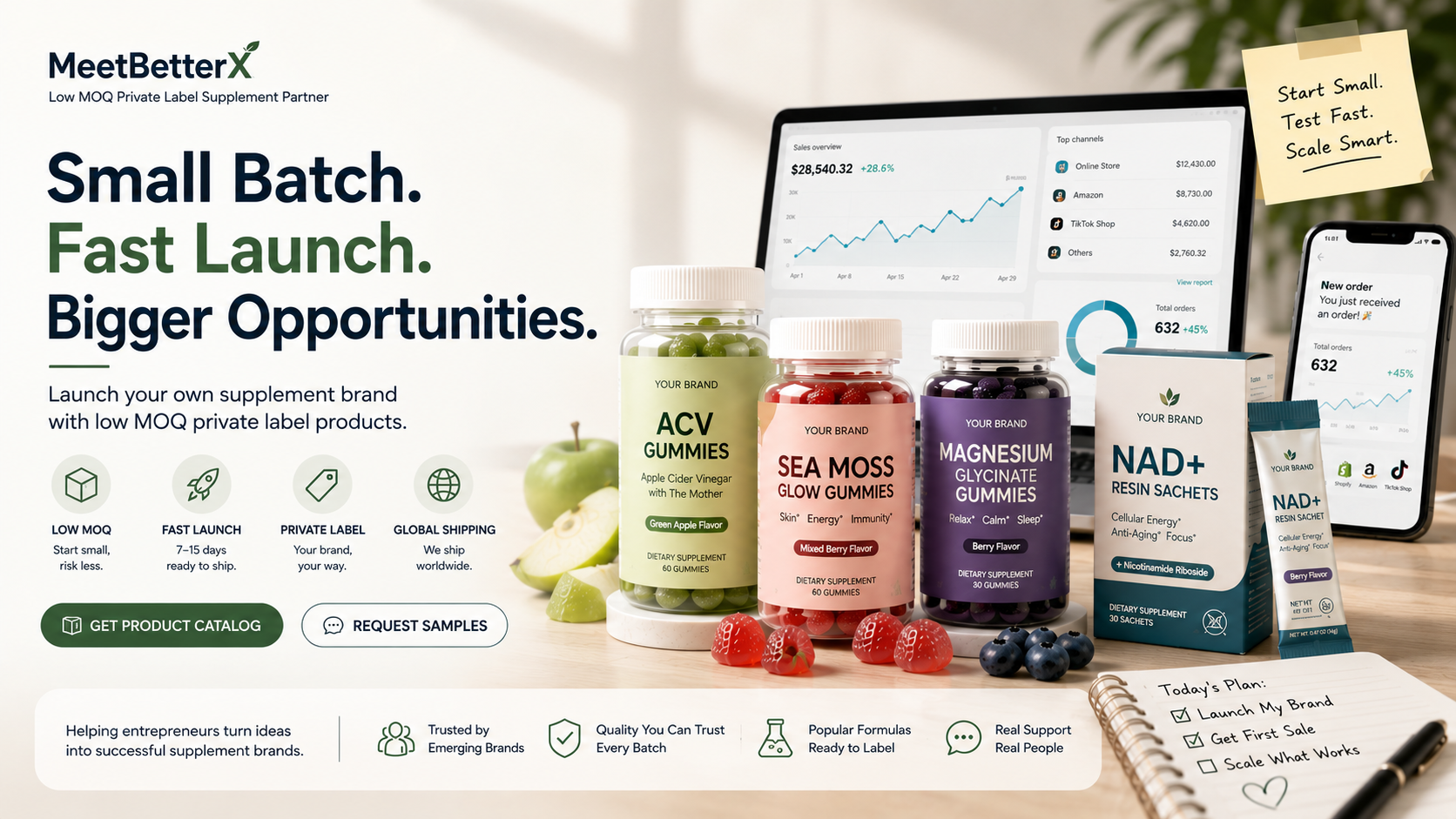 Small Batch. Fast Launch. Bigger Opportunities.