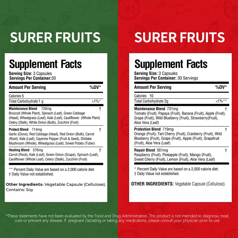 Fruit & Vegetables Capsules
