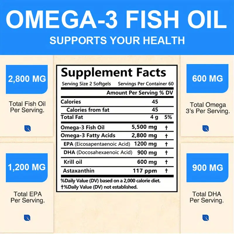 omega 3 fish oil