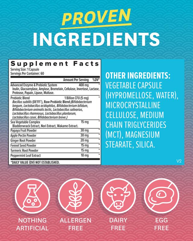 Probiotics for Women