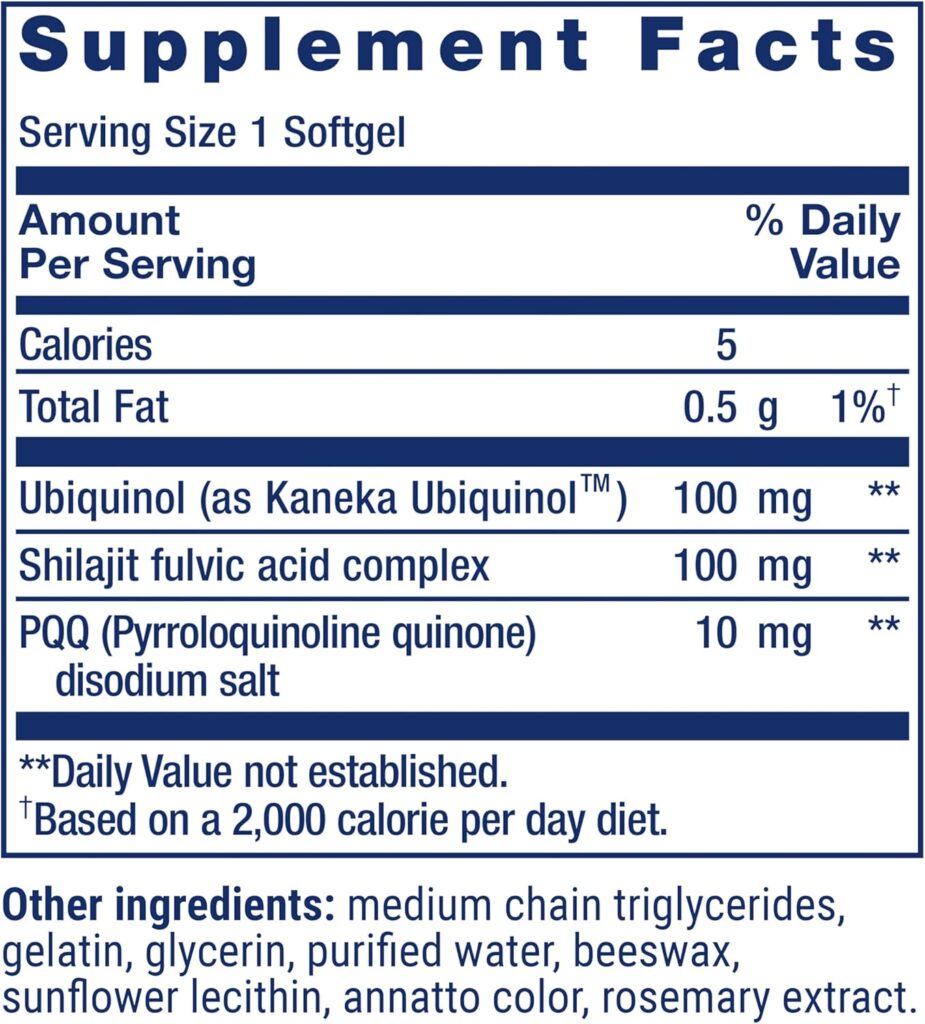 CoQ10 Softgels
